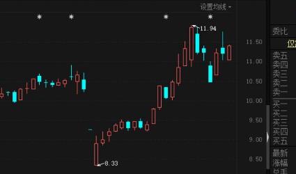 皖通科技新實(shí)控人入主不到一年就遭罷免 股權(quán)格局撲朔迷離